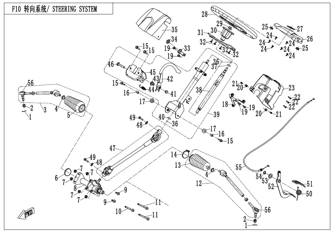 F10 - STEERING SYSTEM