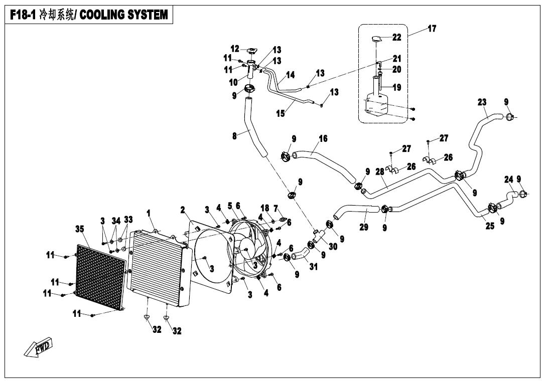 F18-1 - COOLING SYSTEM