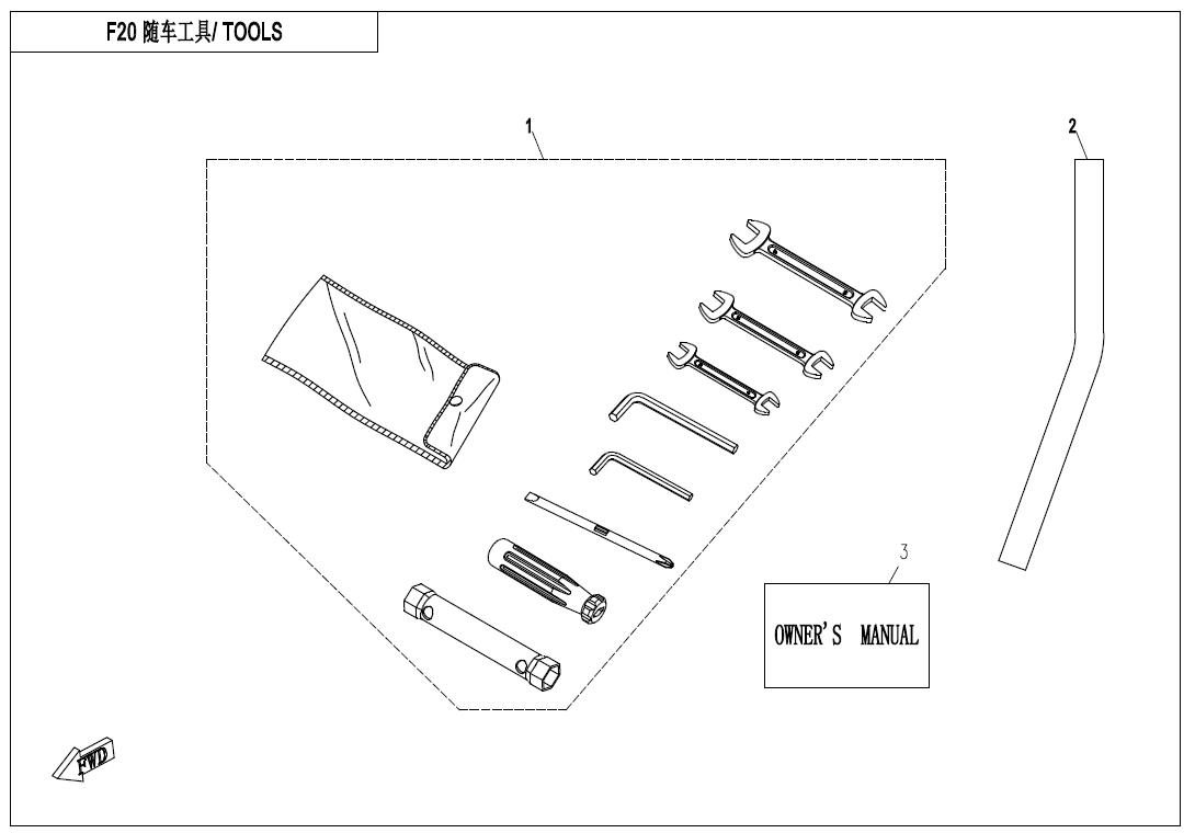 F20 - TOOLS