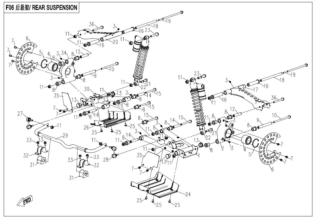 F06 - REAR SUSPENSION