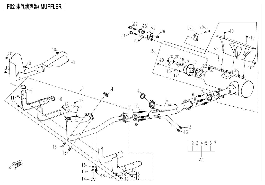 F02 - MUFFLER