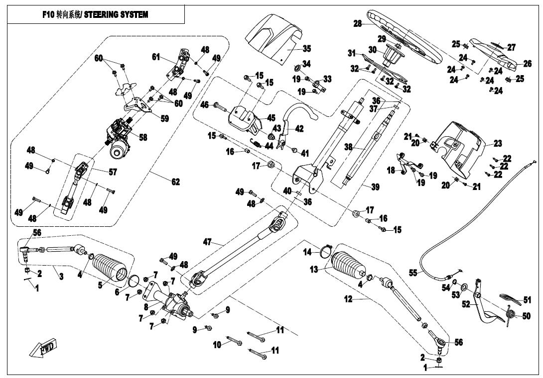 F10 - STEERING SYSTEM