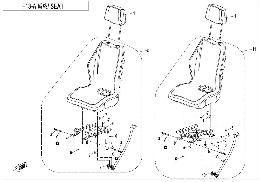 F13-A - SEAT