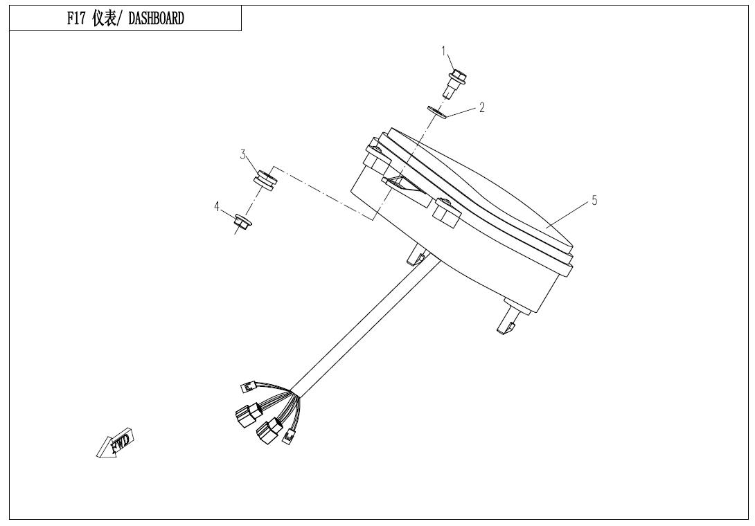 F17 - DASHBOARD