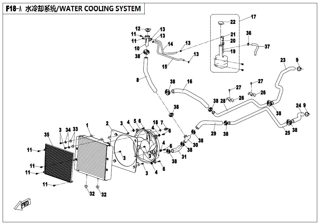 F18-A - WATER COOLING SYSTEM