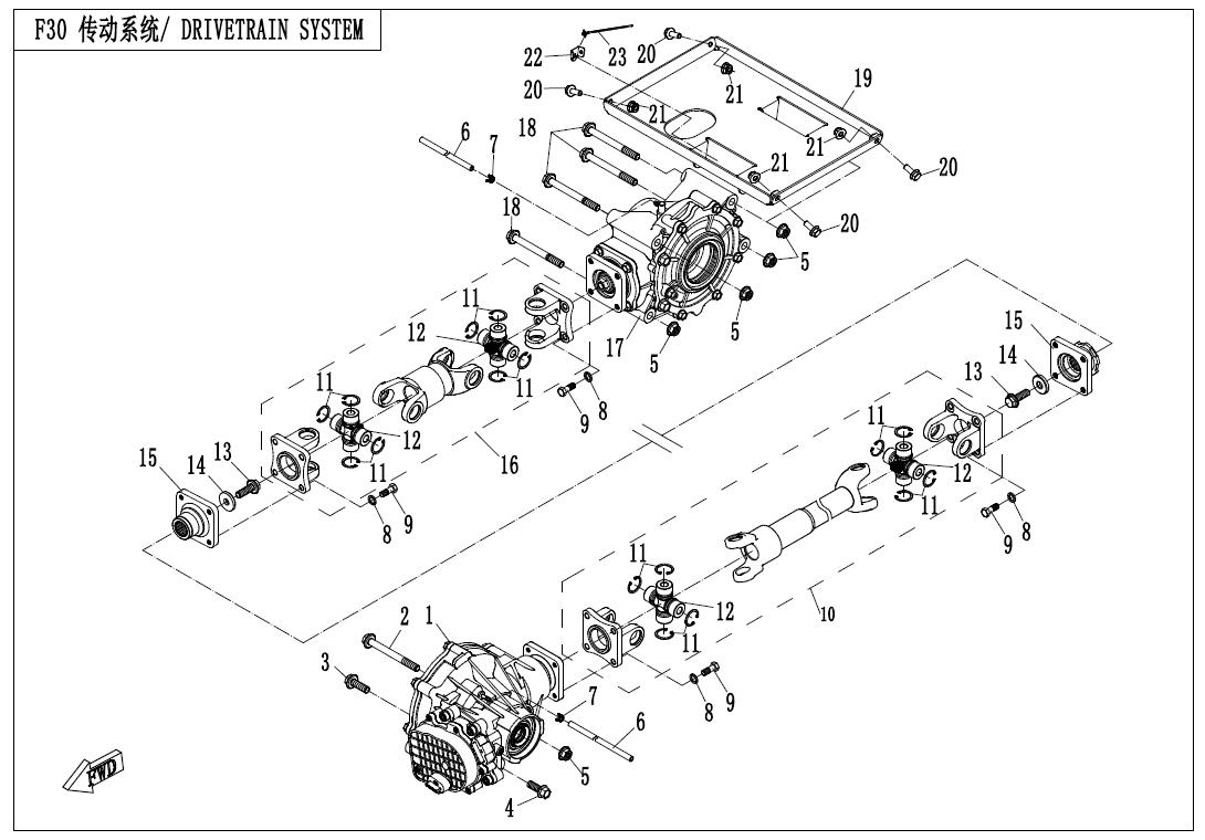 F30 - DRIVETRAIN SYSTEM