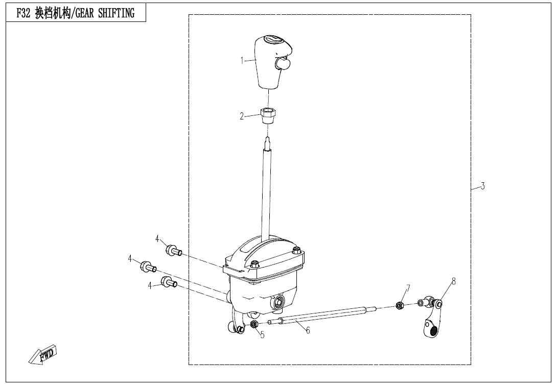 F32 - GEAR SHIFTING