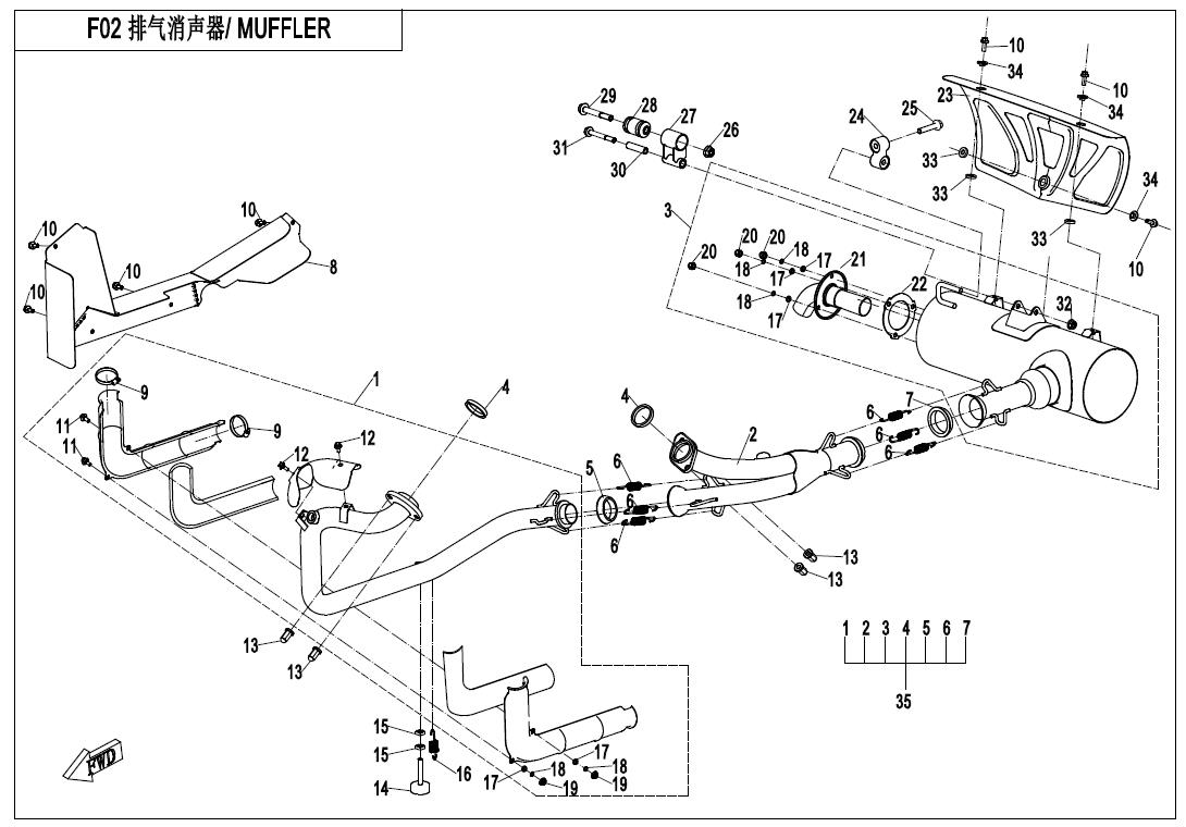 F02 - MUFFLER