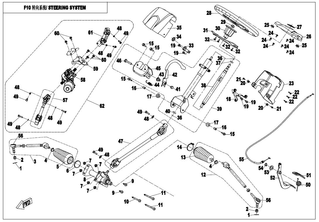 F10 - STEERING SYSTEM