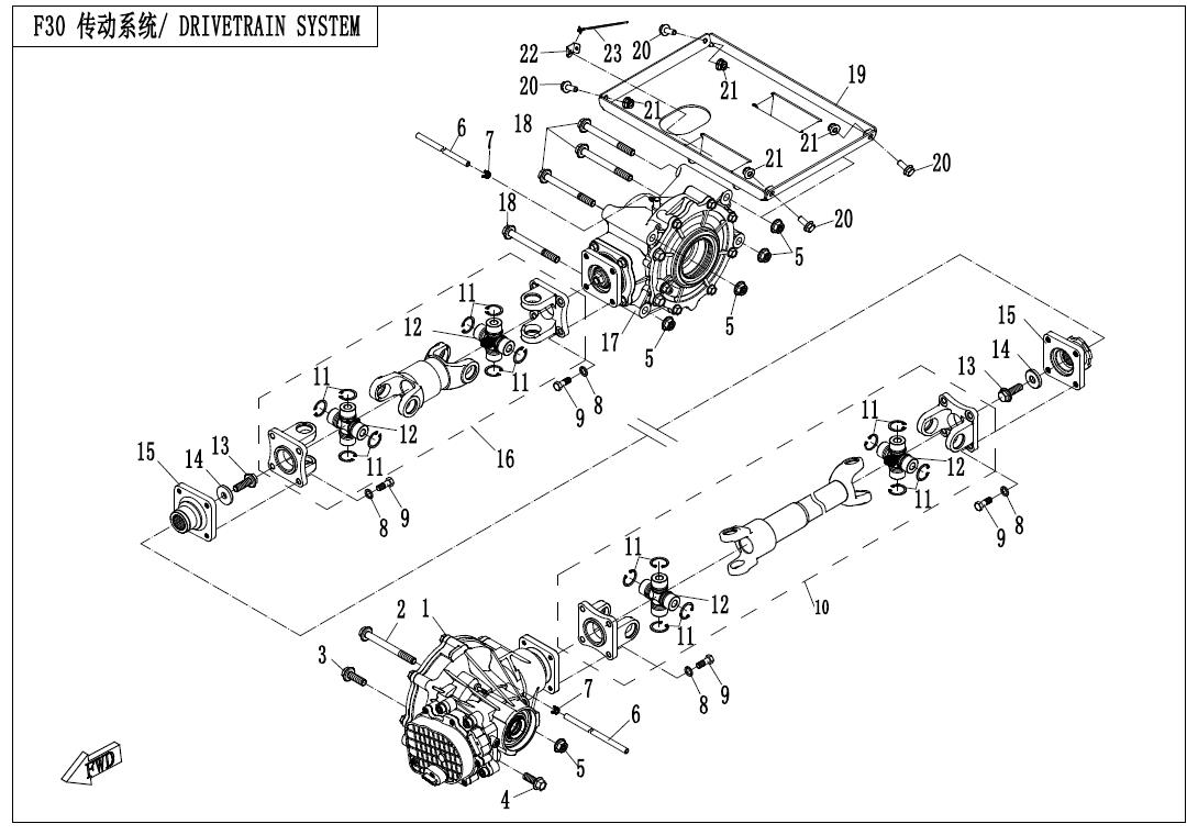 F30 - DRIVETRAIN SYSTEM