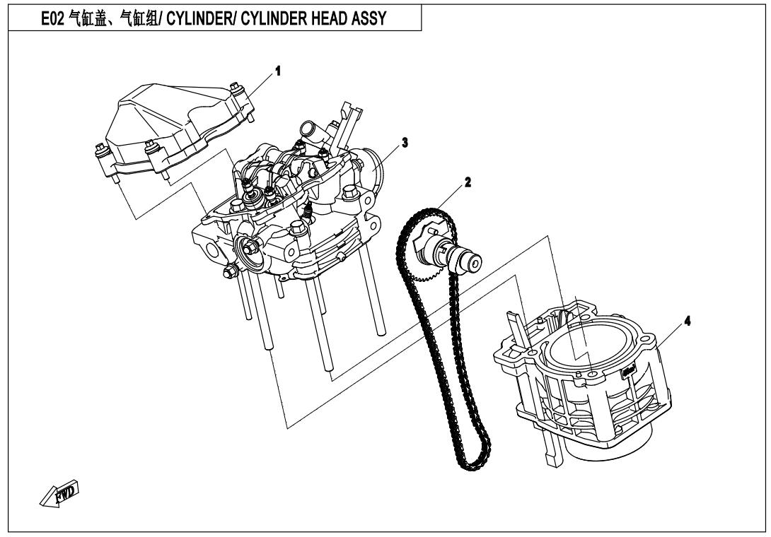 E02 - CYLINDER/CYLINDER HEAD ASSY.