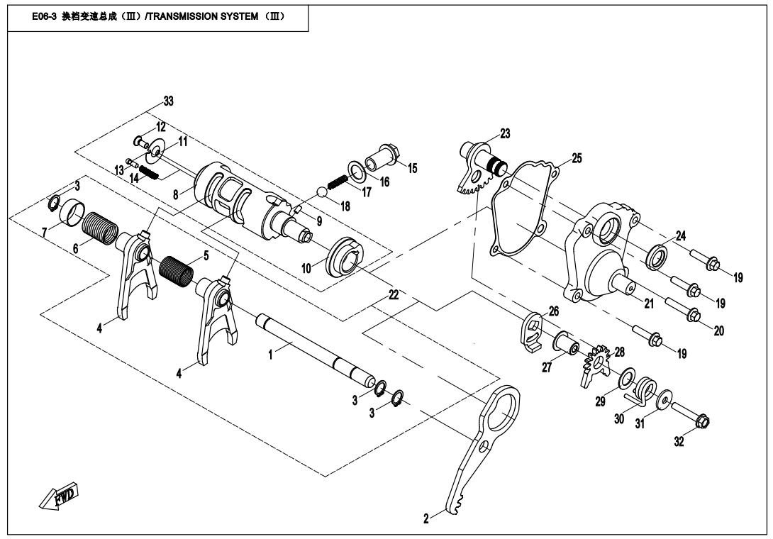 E06-3 - TRANSMISSION SYSTEM III