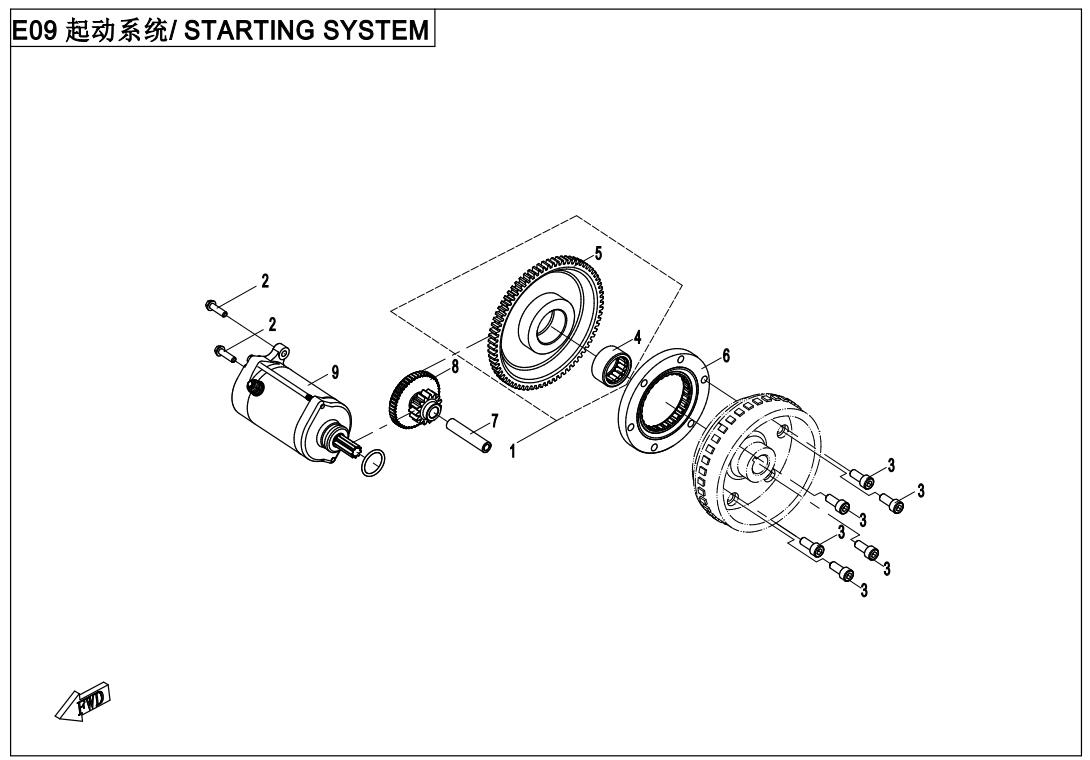 E09 - STATING SYSTEM