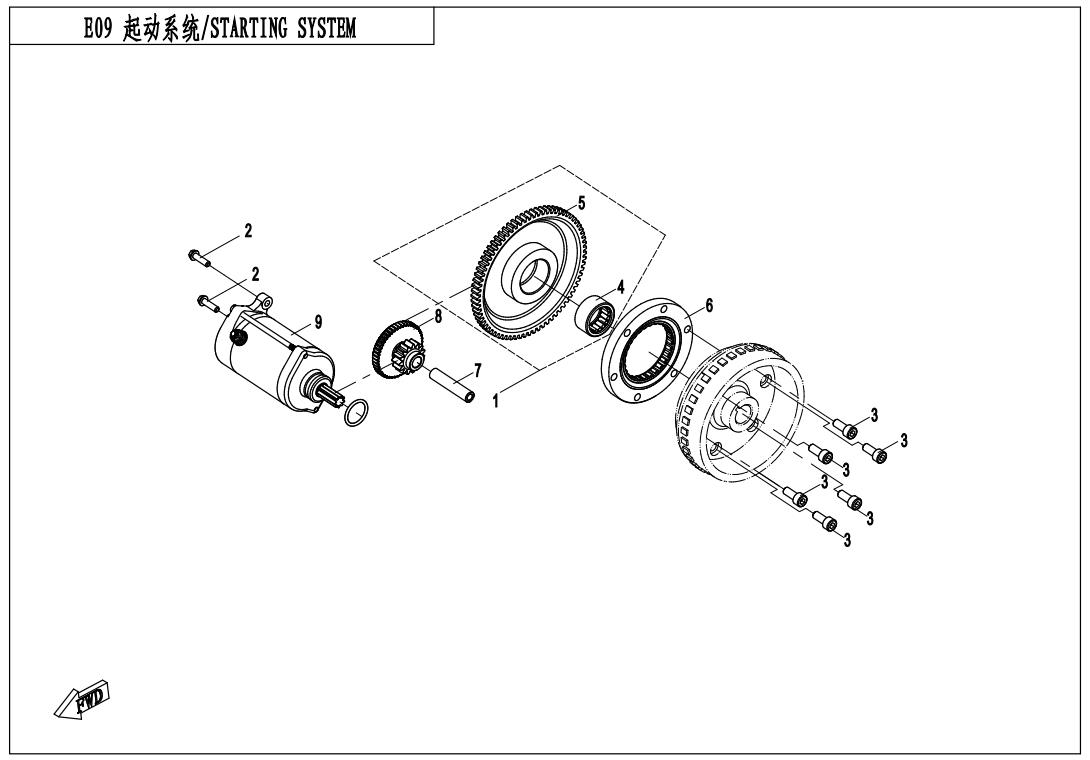 E09 - STATING SYSTEM