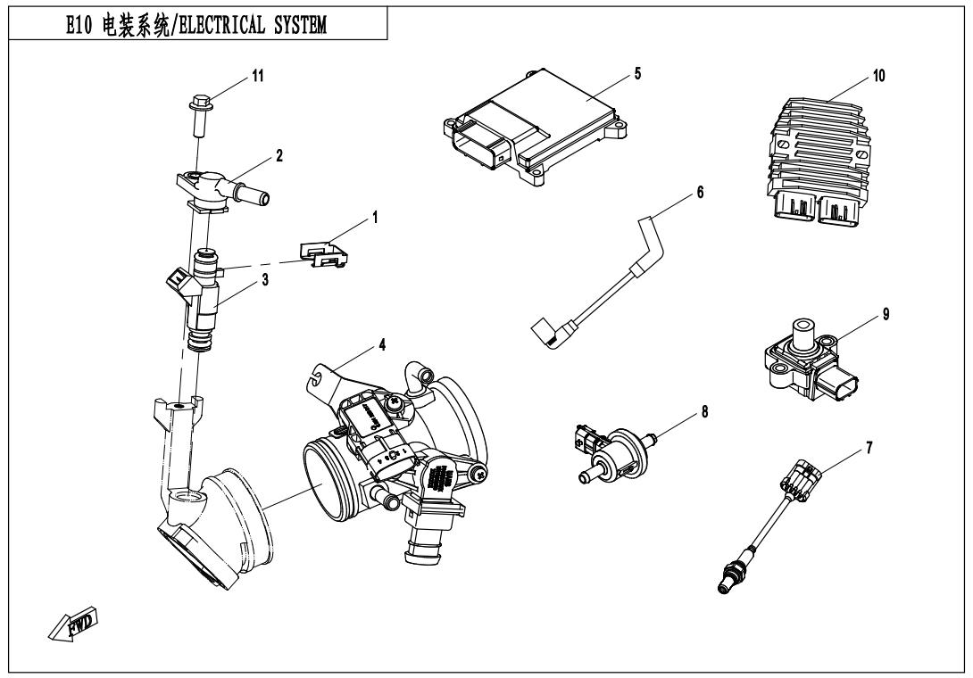 E10 - ELECTRICAL SYSTEM