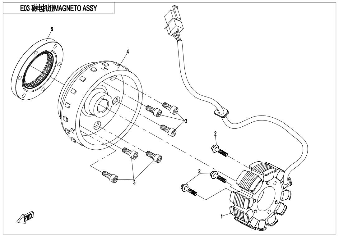 E03 - MAGNETO ASSY.