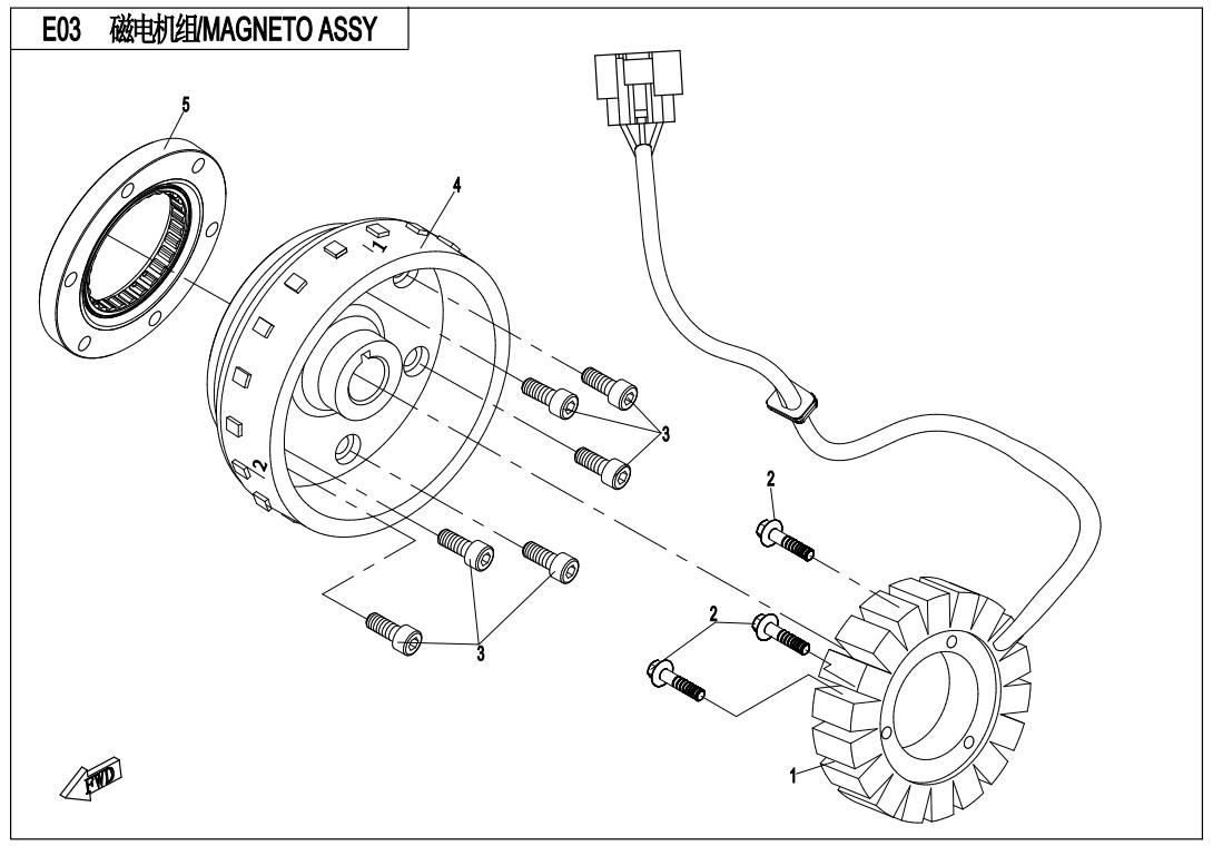 E03 - MAGNETO ASSY.