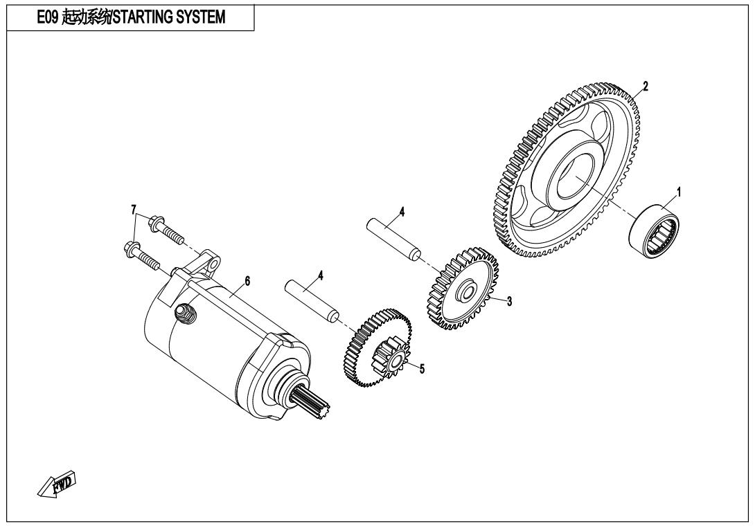 E09 - STARTING SYSTEM