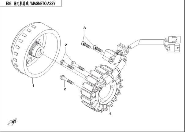 E03 - MAGNETO STATOR ASSY
