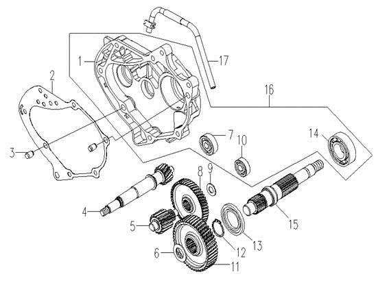 E06 - GEAR BOX