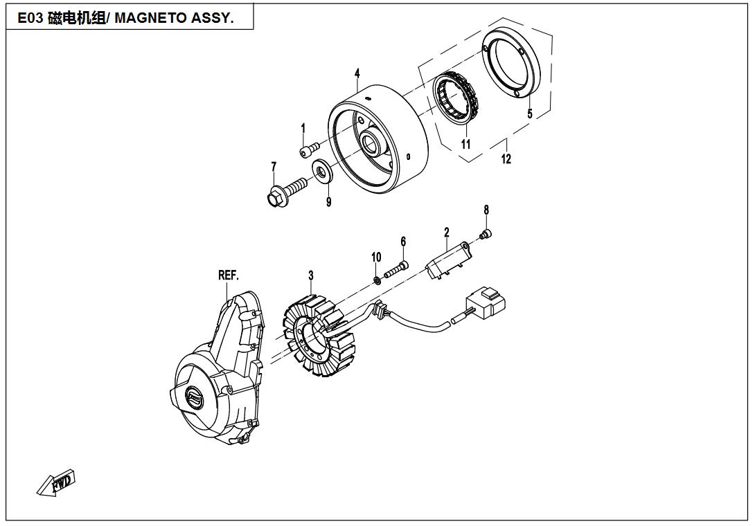 E03 - MAGNETO STATOR
