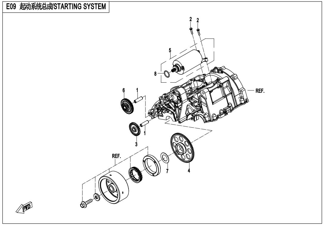 E09 - STARTING SYSTEM