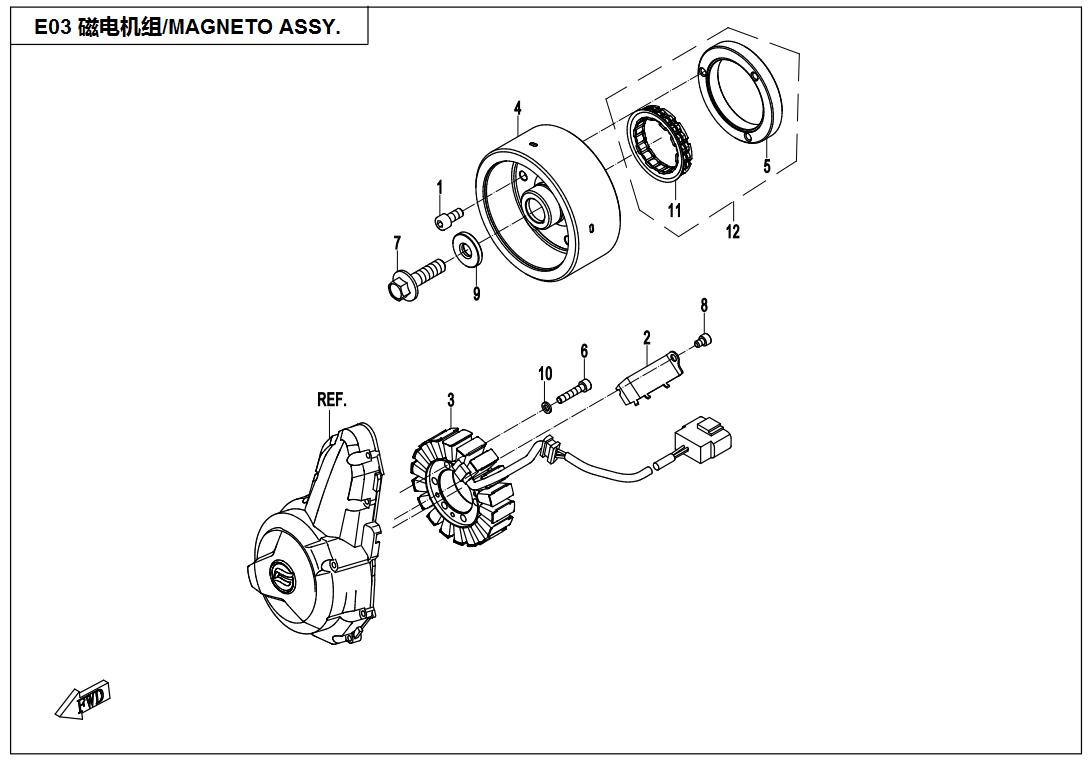 E03 - MAGNETO ASSY
