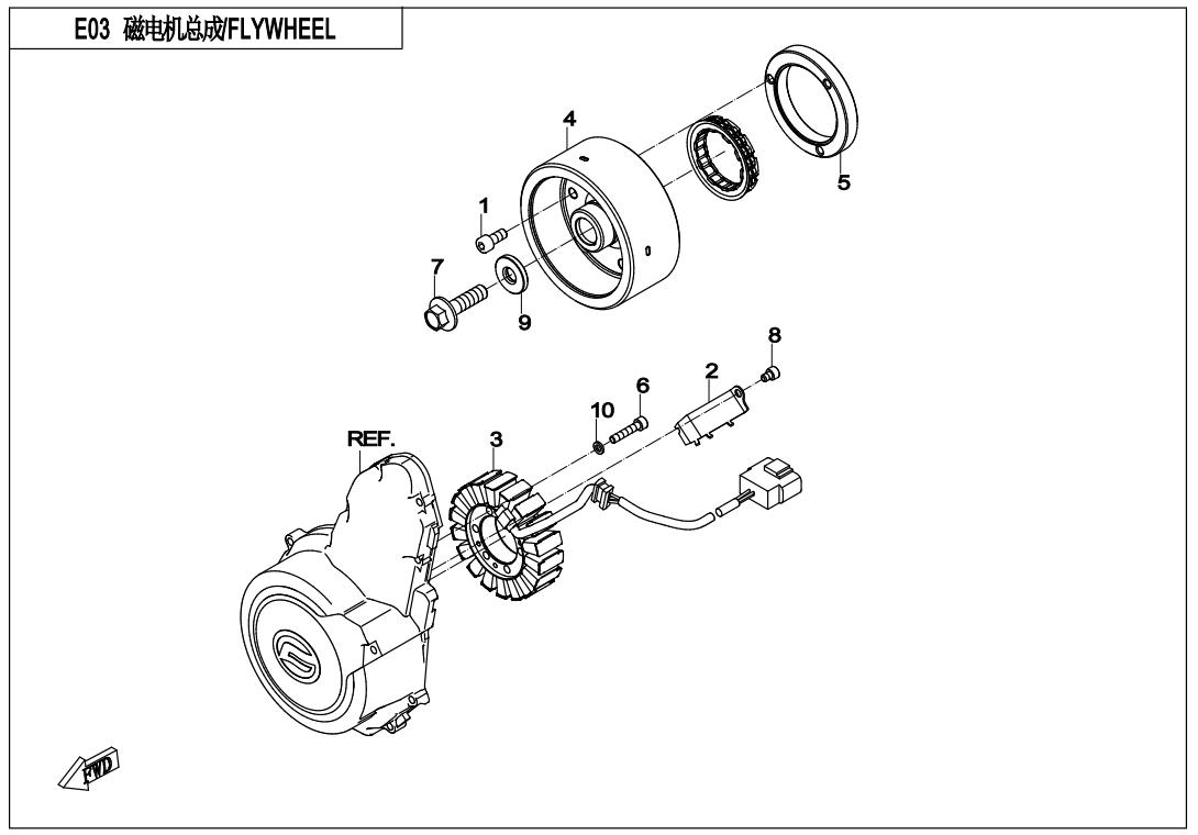 E03 - FLYWHEEL