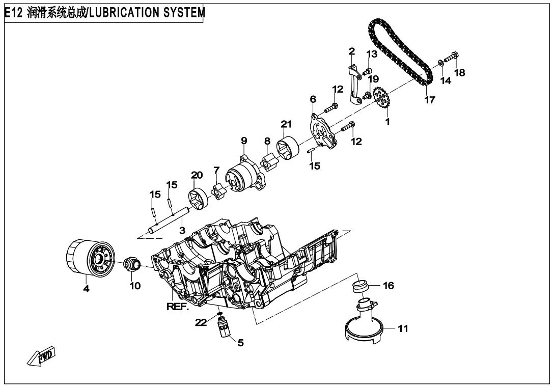 E12 - LUBRICATION SYSTEM