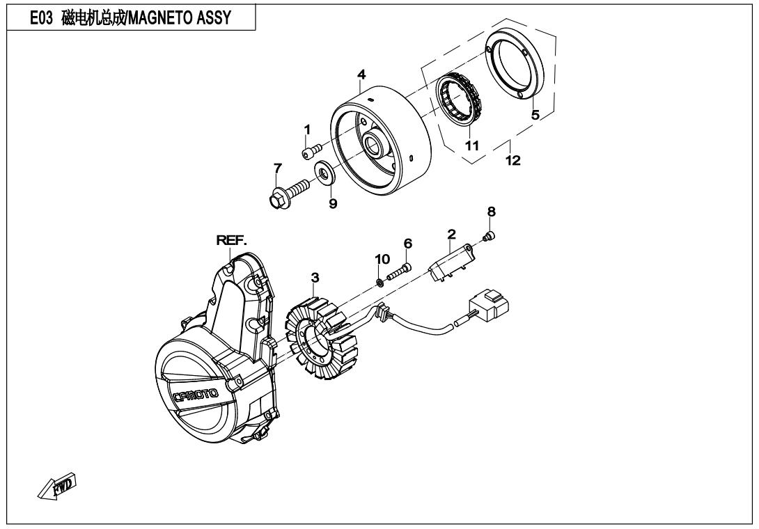 E03 - MAGNETO ASSY.