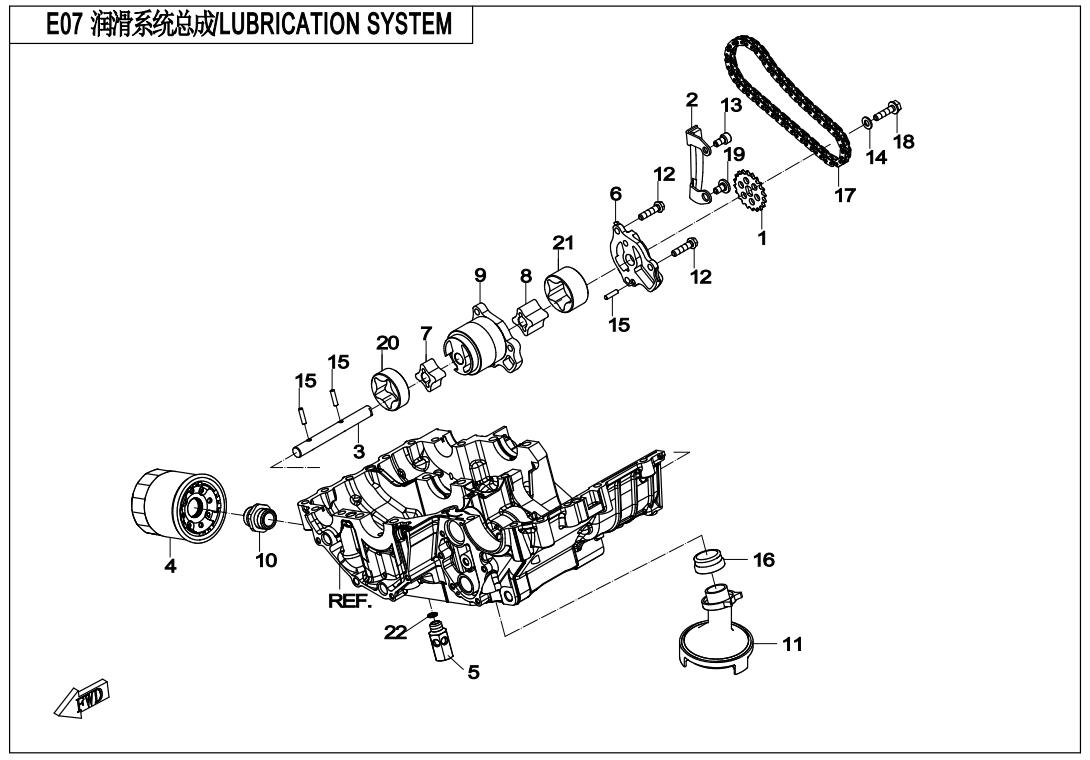 E07 - LUBRICATION SYSTEM