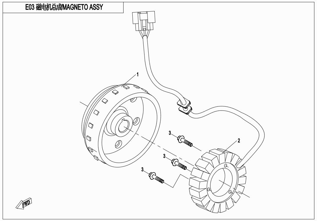 E03 - MAGNETO STATOR ASSY