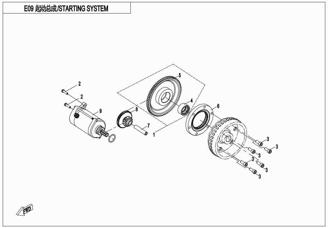 E09 - STARTING SYSTEM