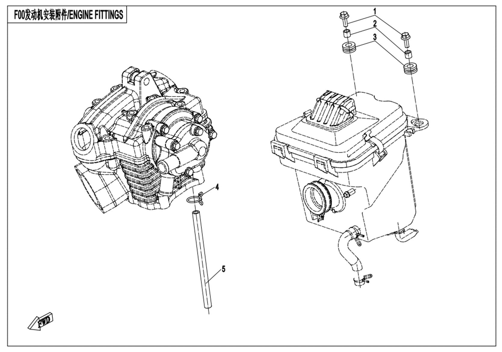 F00 - ENGINE FITTINGS