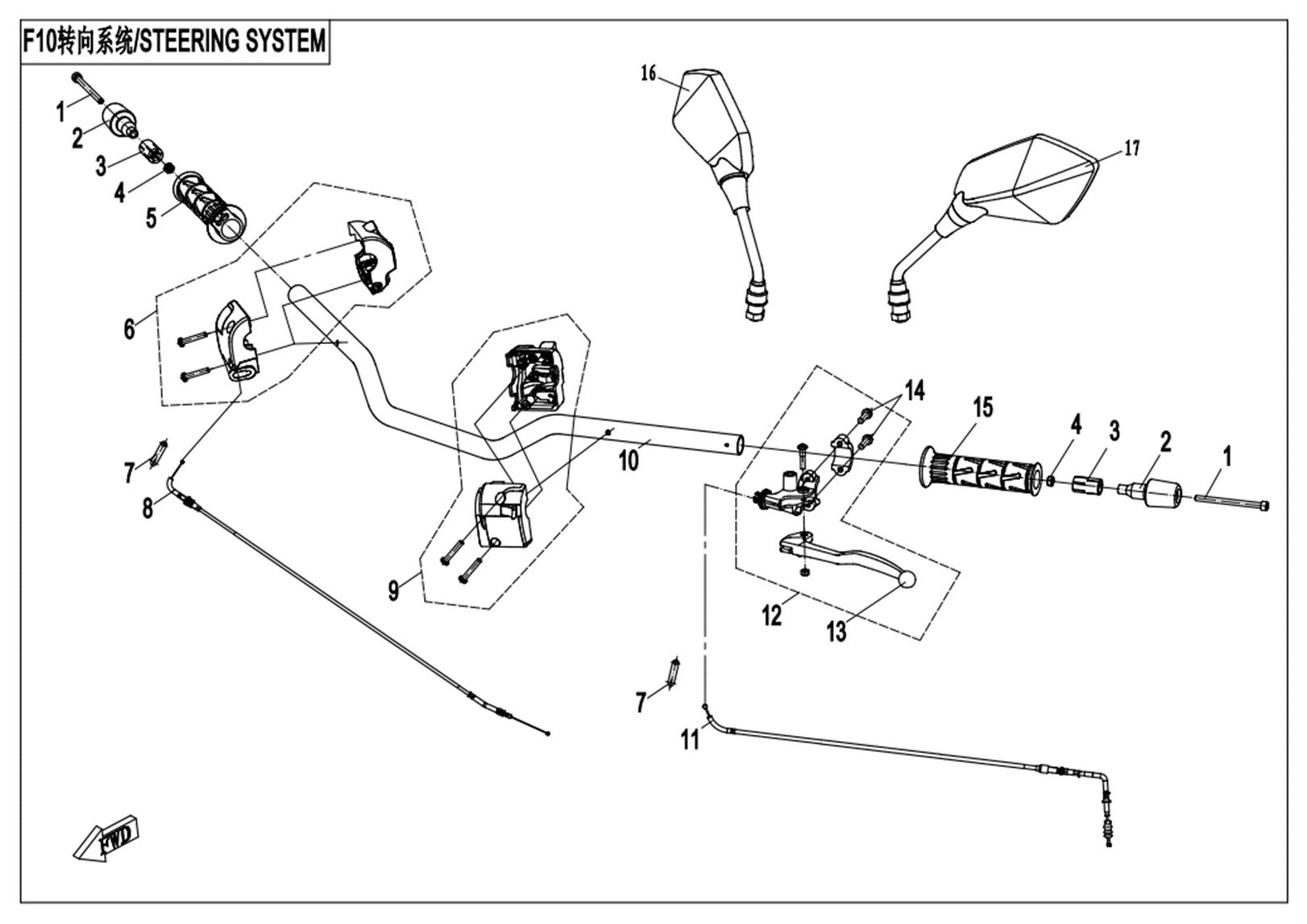 F10 - STEERING SYSTEM