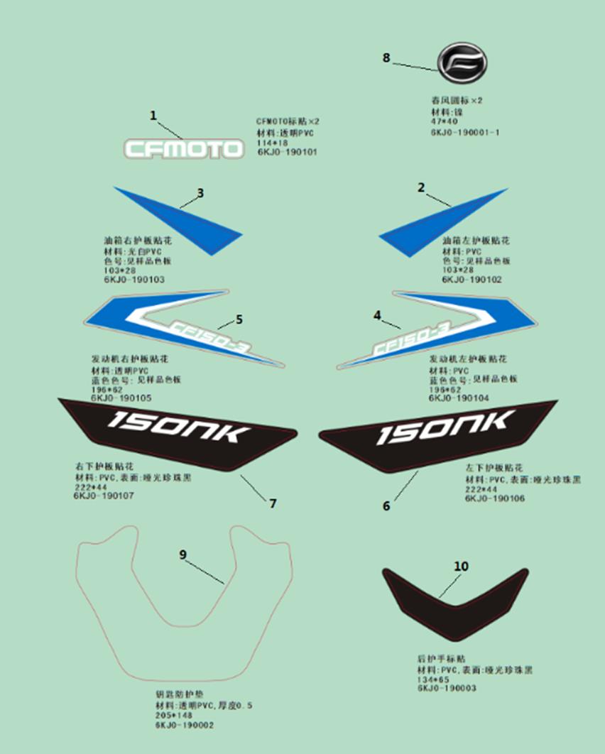 F19-A - DECAL KITS FOR ROYAL BLUE