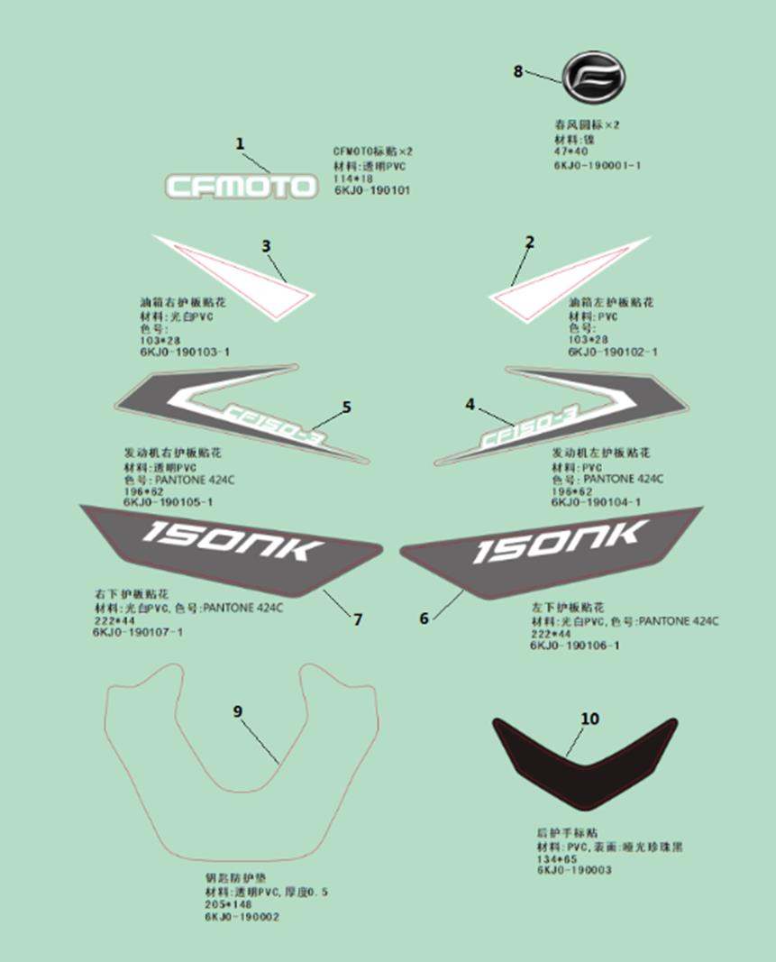 F19-B - DECAL KITS FOR PEARL WHITE