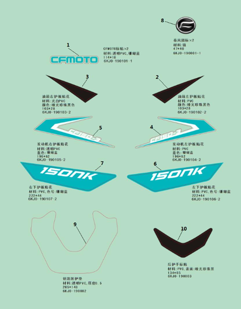 F19-C - DECAL KITS FOR PEARL BLACK