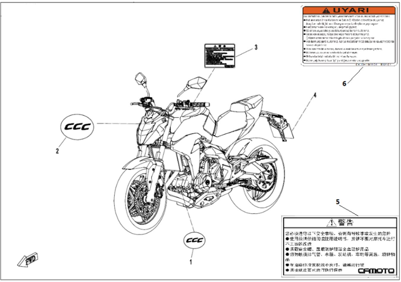 F19-H - WARNING DECALS