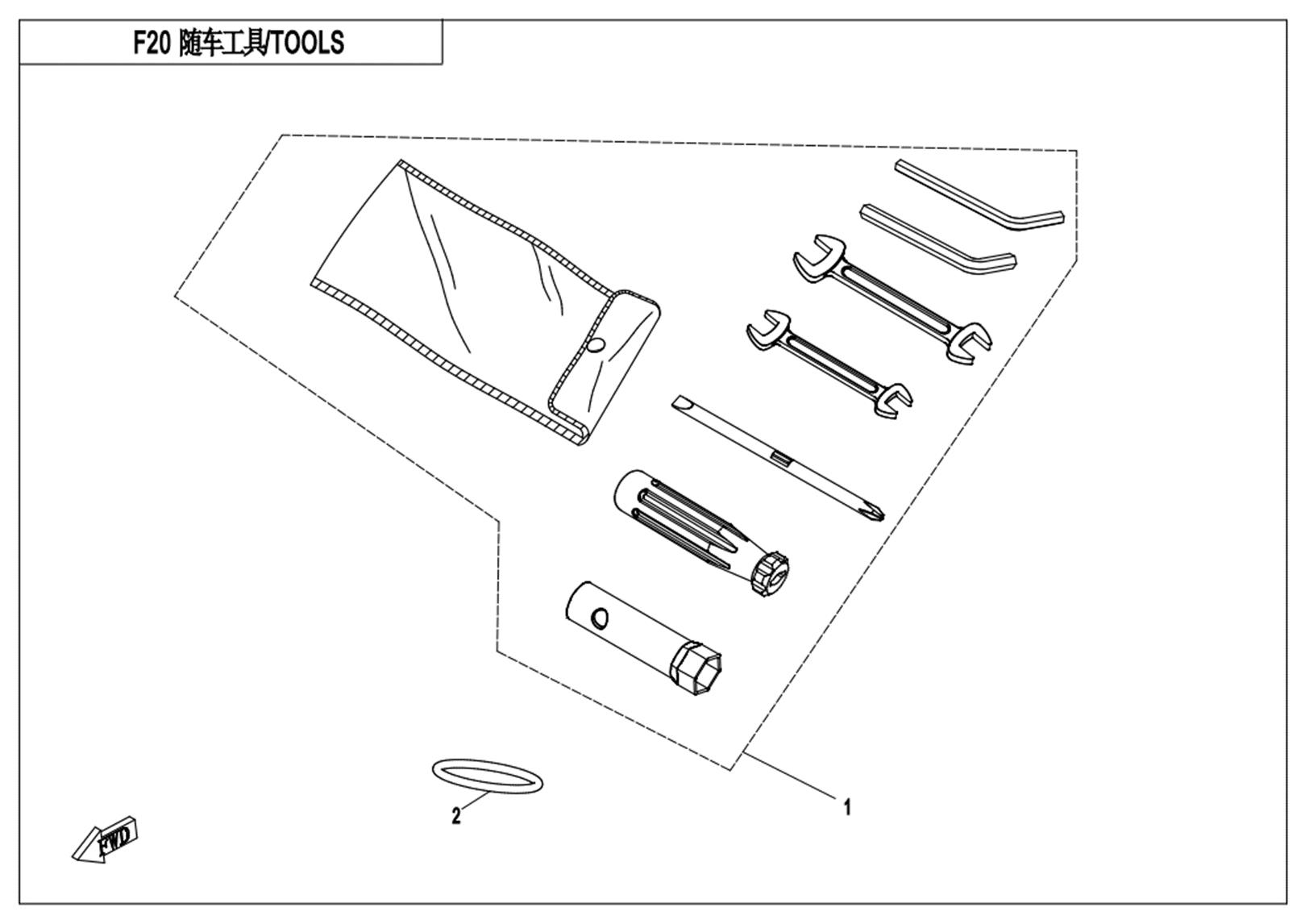 F20 - TOOLS