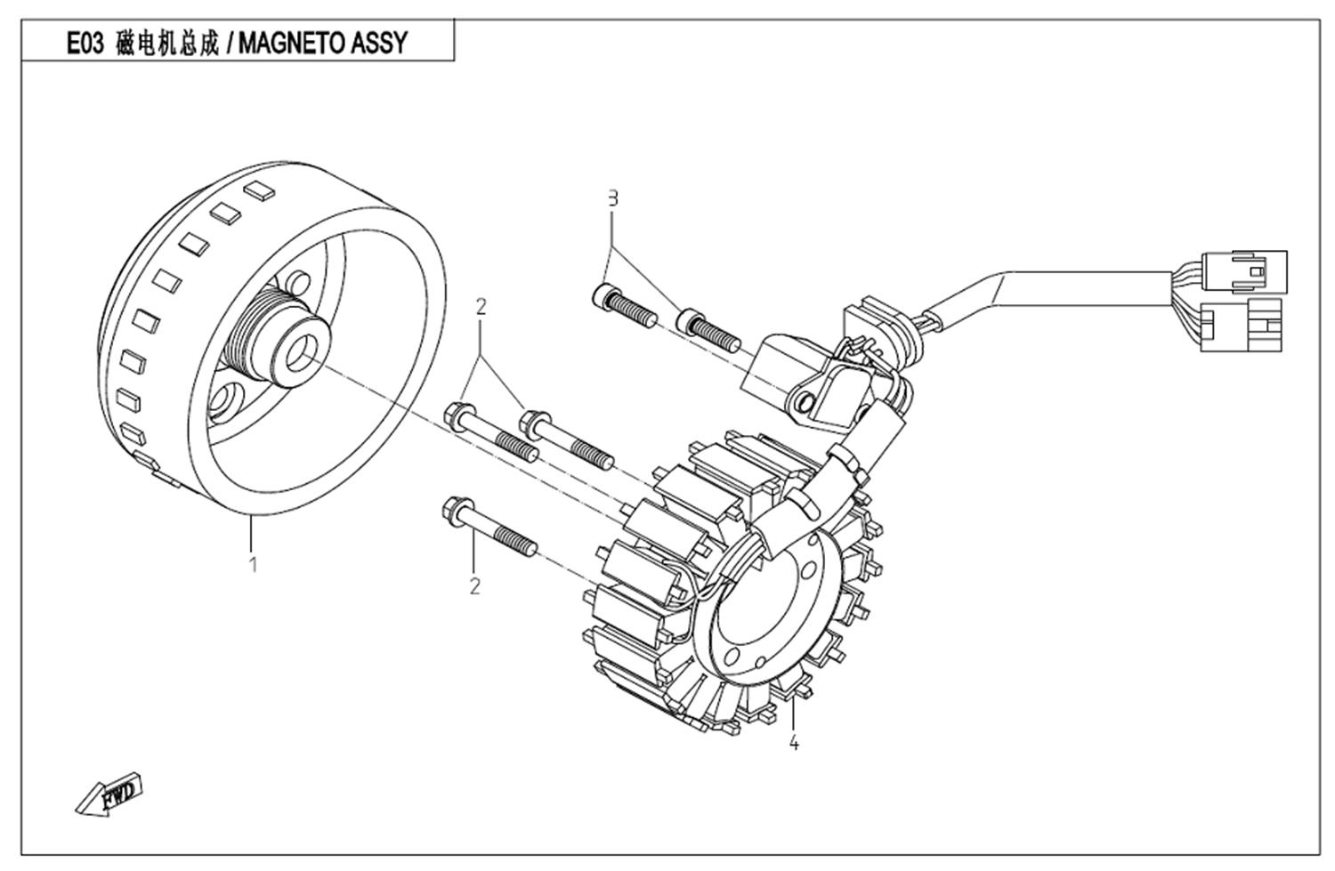 E03 - MAGNETO STATOR ASSY