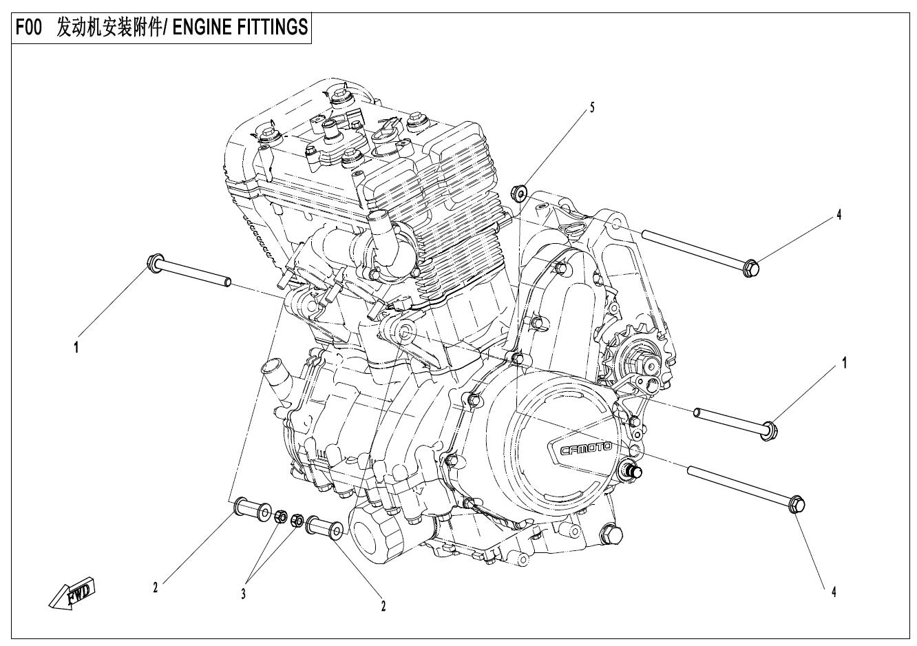 F00 - ENGINE FITTINGS