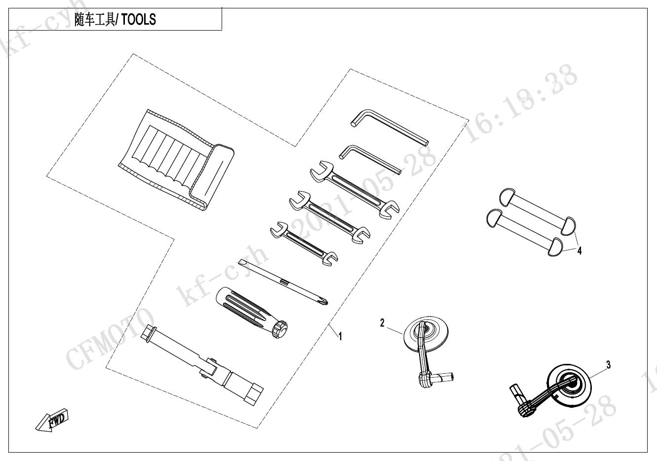 F20 - TOOLS