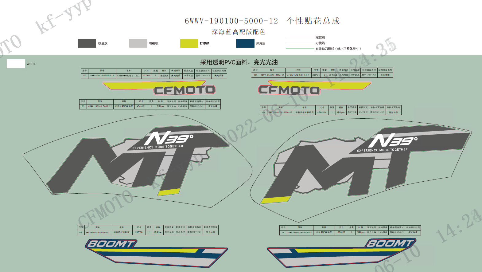 F19-4 - DECAL (TOURING-TWILIGHT BLUE)