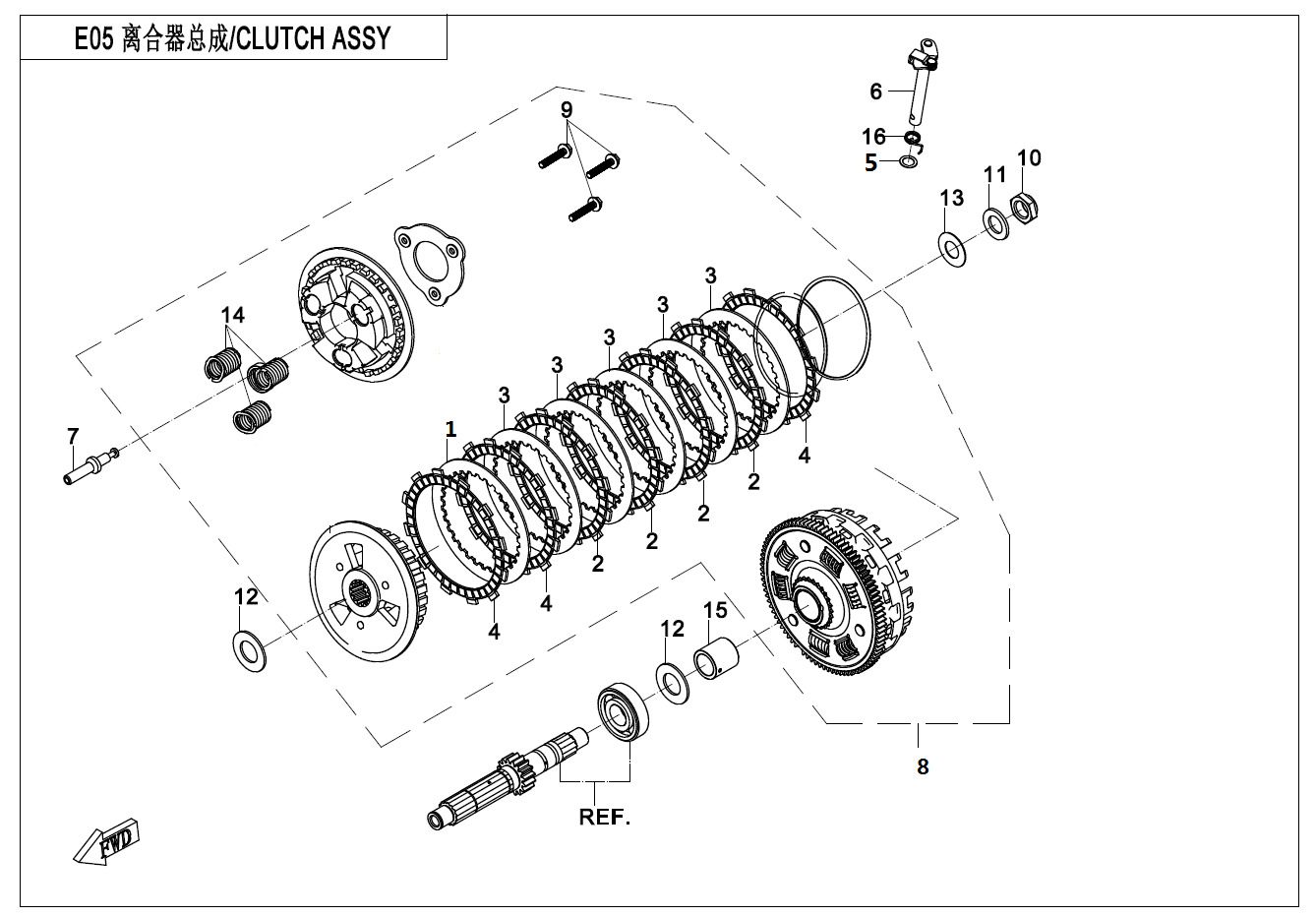 E05 - CLUTCH（SLIPPING CLUTCH ）