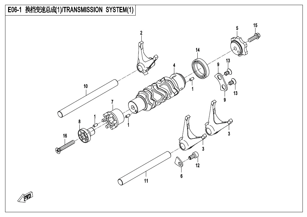 E06-1 - TRANSMISSION SYSTEM（1）