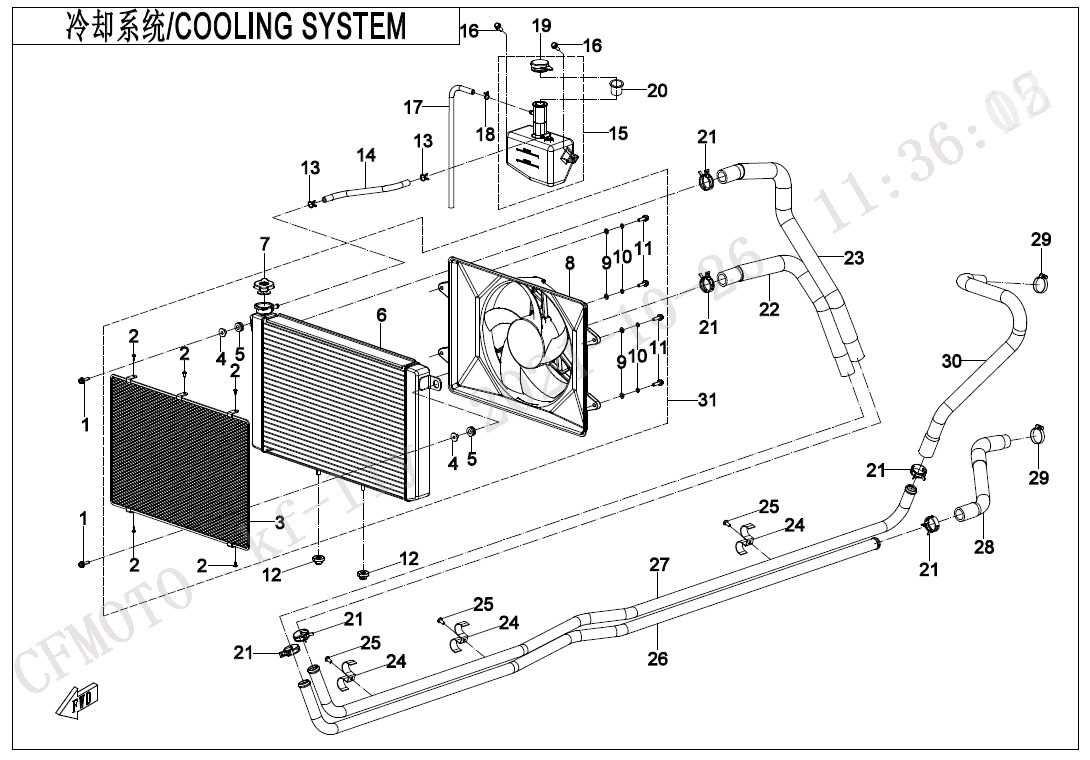 F18 - COOLING SYSTEM