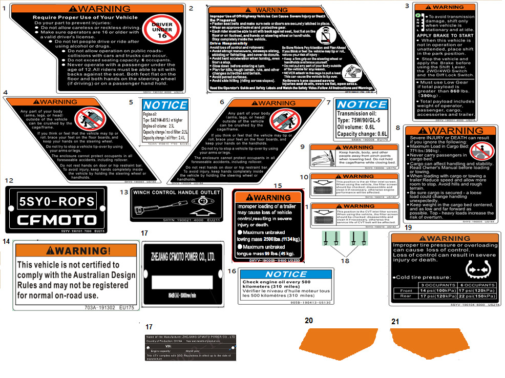 F19-1-B-V3 - WARNING DECAL(INTERNATIONAL)