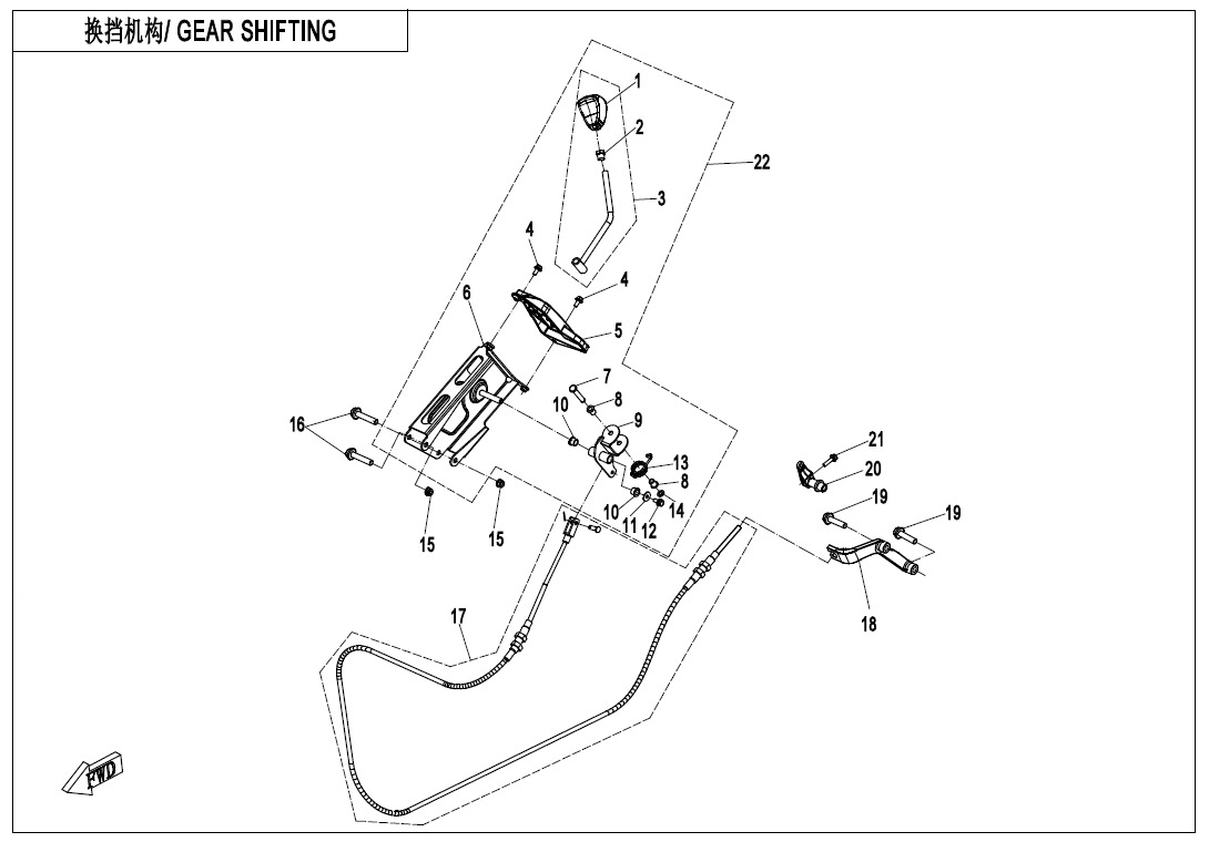 F32 - GEARSHIFTING
