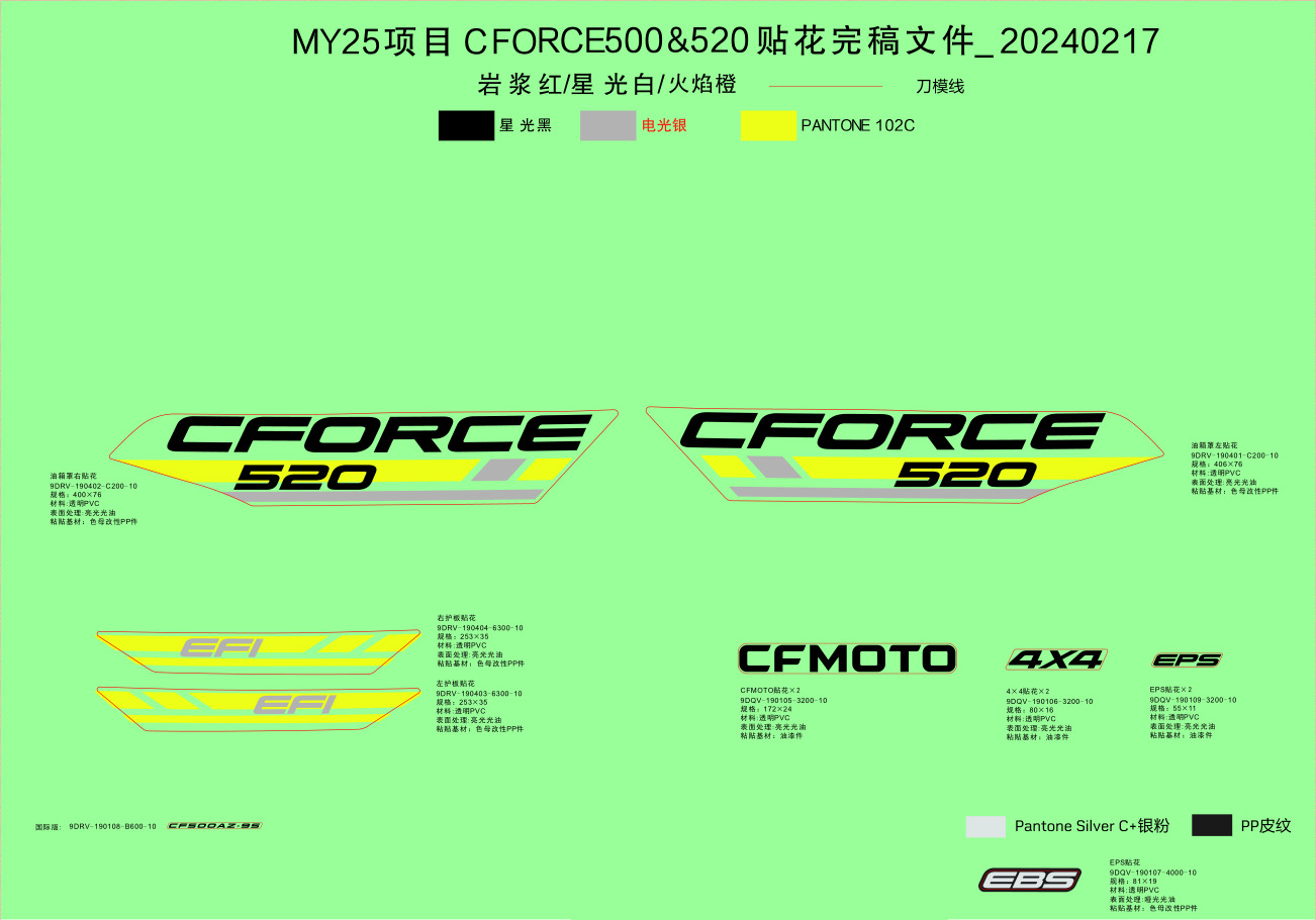 F19-1-A - DECAL KITS(MAGMA RED)